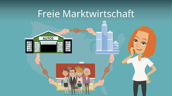 Freie Marktwirtschaft